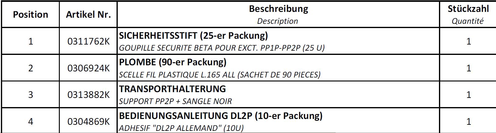 DL2P ABC-Pulver Feuerlöscher 4